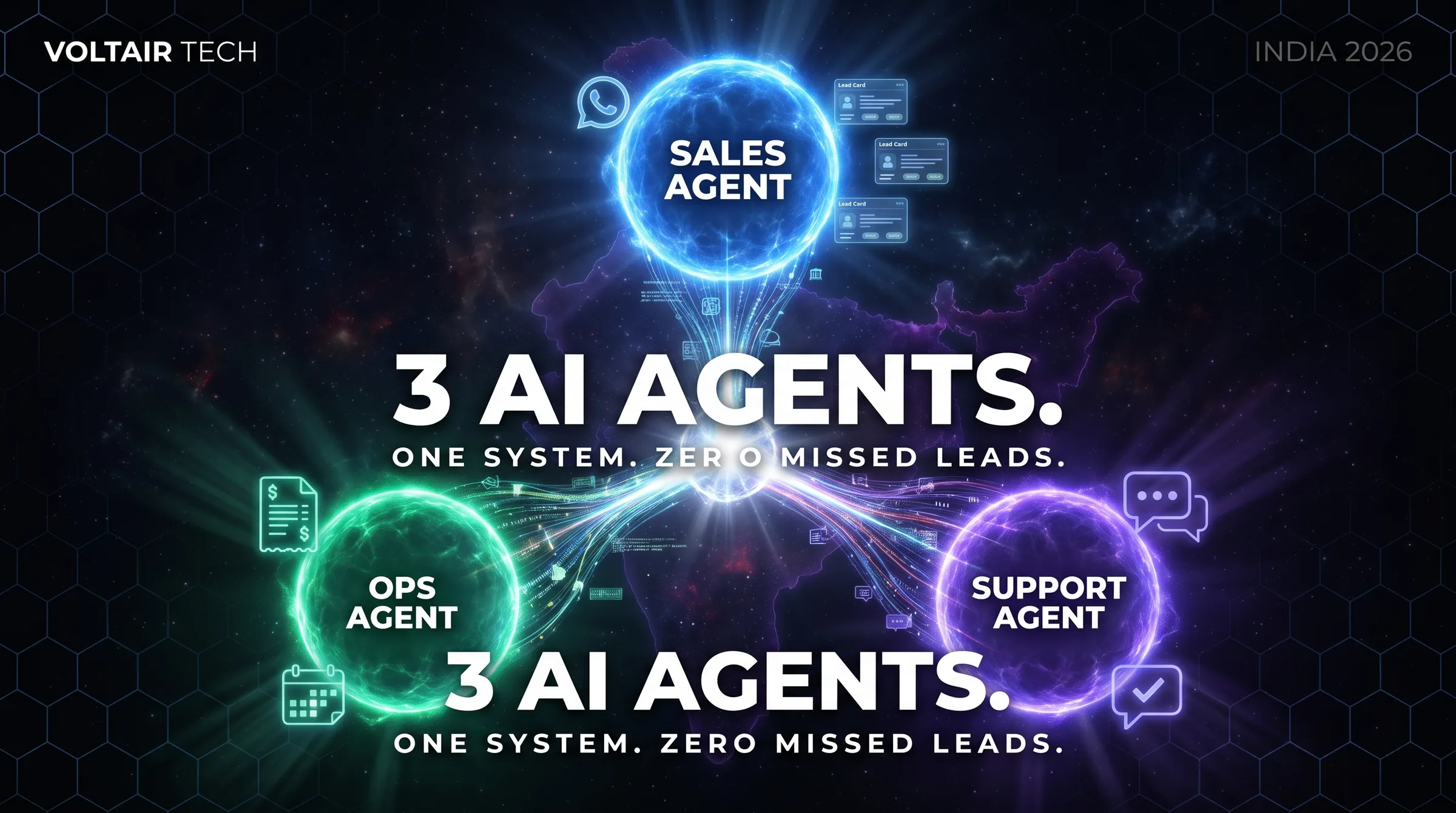 The 3 AI Agents Every Indian B2B Business Needs in 2026 (And Why Most Are Still Using WhatsApp Manually)